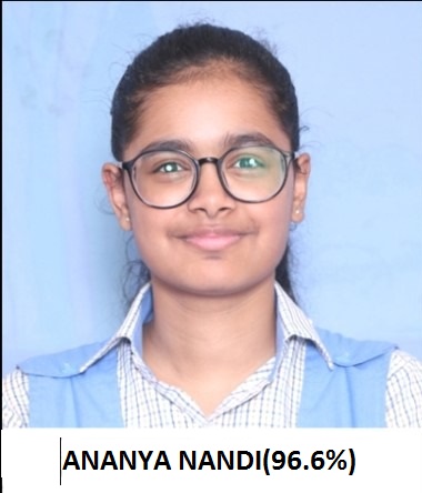 top cbse school in chandigarh