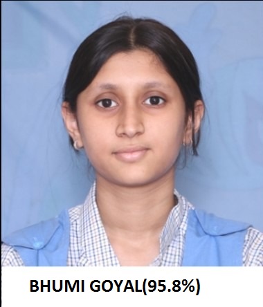 top cbse school in chandigarh