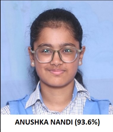 top cbse school in chandigarh